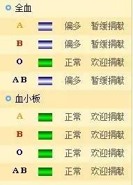 2016年12月18日是什么星座 2016年12月18日是什么星座呢 