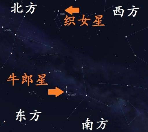 织女星所属星系，织女星系--第1张