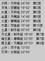 揭秘你的个性与命运的奥秘，上升星座对照表与特征辨别--第1张