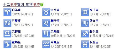 2月20号是什么星座的 2月2号是什么星座的 --第1张