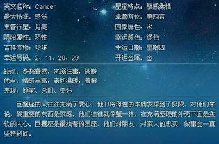 1997年农历2月14日是什么星座 1997年农历2月14日出生 --第1张
