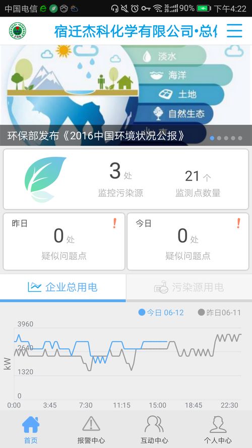  永久免费不收费的污染app，环保新选择 --第1张