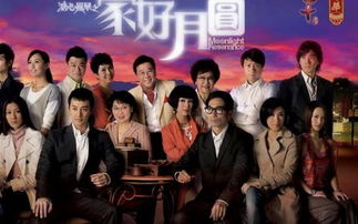 港剧网粤语在线观看免费，港剧迷的福音--第1张