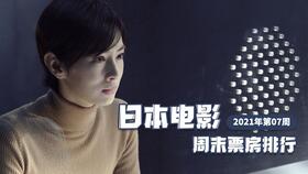 中国影史票房前十名最新排名，电影市场持续火爆，票房前十名榜单再更新。--第1张