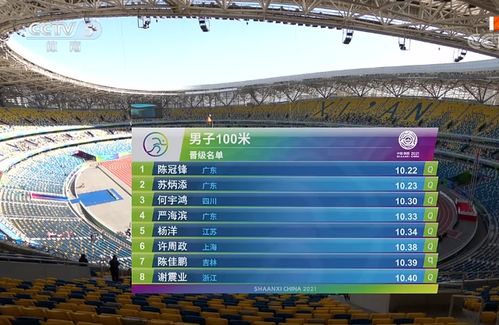 央视C5直播，体育赛事的视觉盛宴，今日赛事直播表--第1张