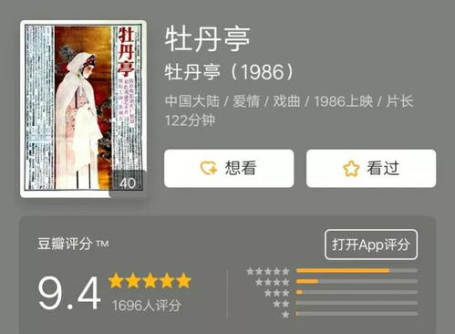 经典电影推荐，豆瓣9分以上高分电影之必看之作--第1张